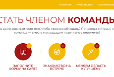 Тестовая статья